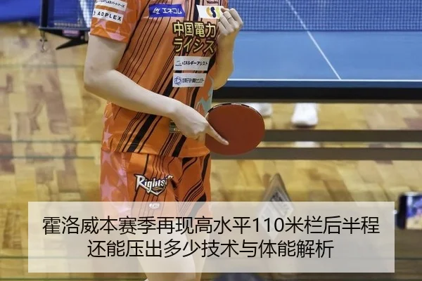 huo-luo-wei-ben-sai-ji-zai-xian-gao-shui-ping-mi-lan-hou-ban-cheng-hai-neng-ya-chu-duo-shao-ji-shu-yu-ti-neng-jie-xi-2-708.jpg
